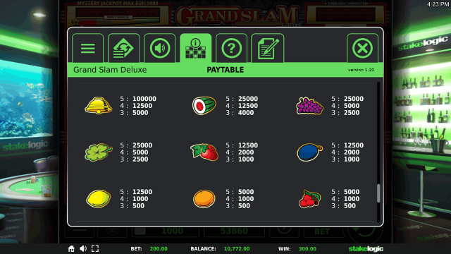 Характеристики слота Grand Slam Deluxe 1