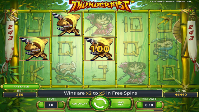 Характеристики слота Thunderfist 5
