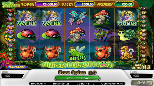 Характеристики слота Super Lucky Frog 5