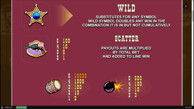 Характеристики слота Silver Bullet 3