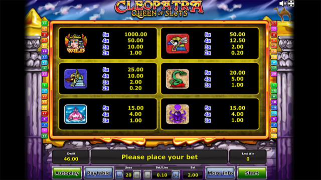 Характеристики слота Cleopatra Queen Of Slots 1