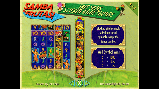 Характеристики слота Samba De Frutas 5
