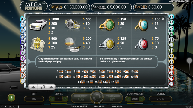 Игровой интерфейс Mega Fortune 2