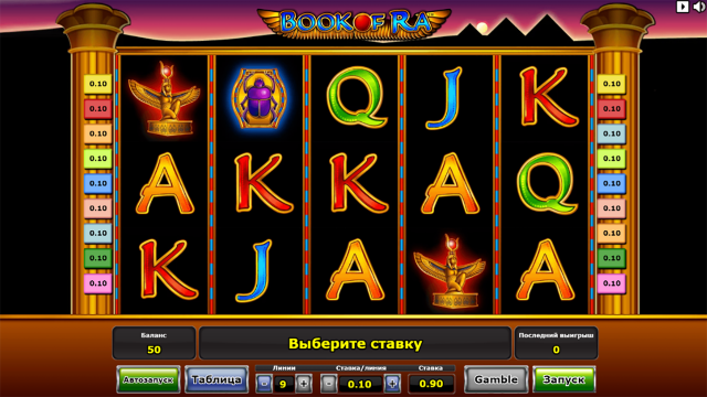 Характеристики слота Book Of Ra 1
