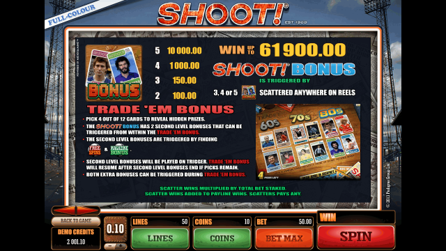 Игровой интерфейс Shoot! 4