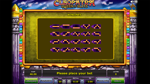 Характеристики слота Cleopatra Queen Of Slots 4