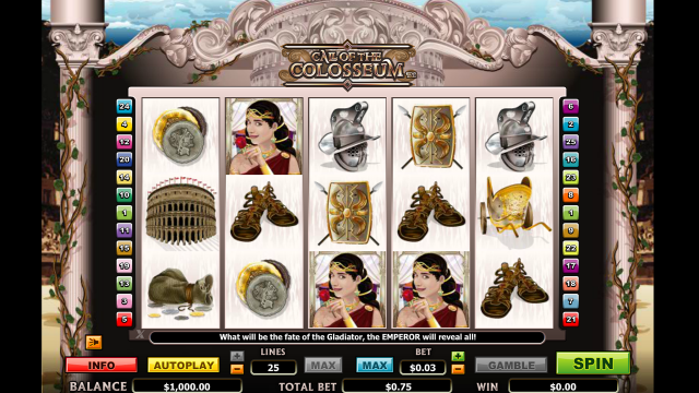Характеристики слота Call Of The Colosseum 6